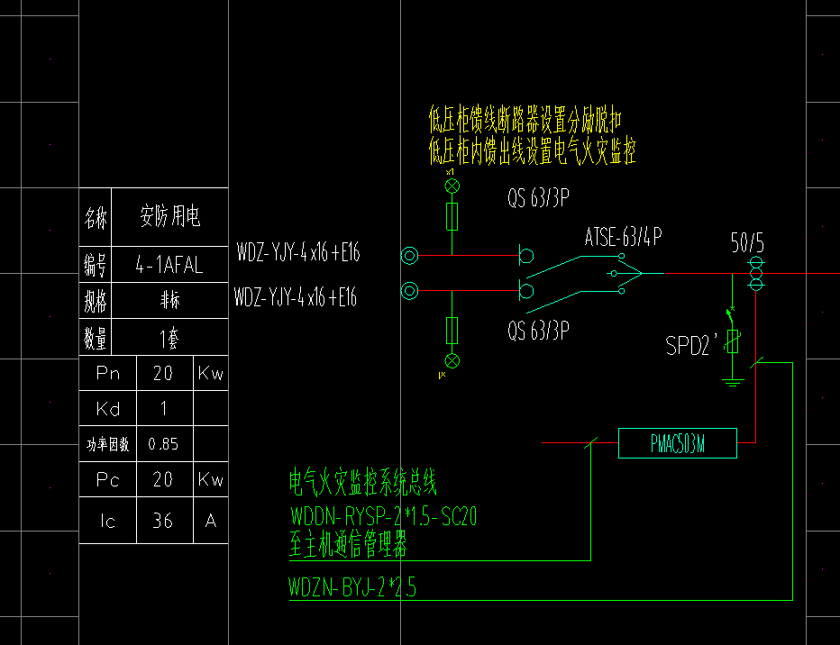 定额