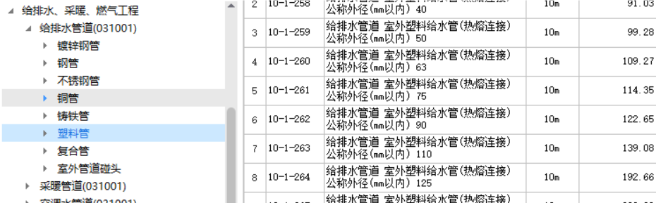 套哪个定额