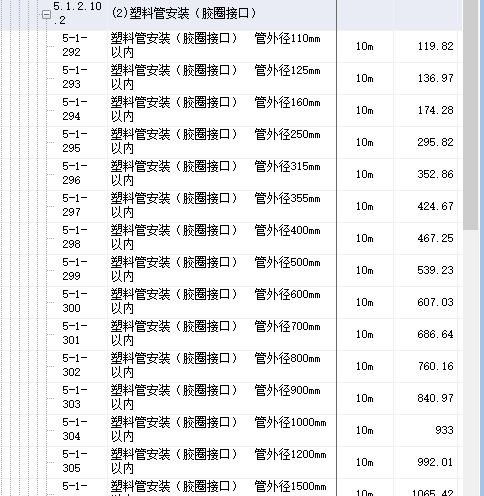 定额