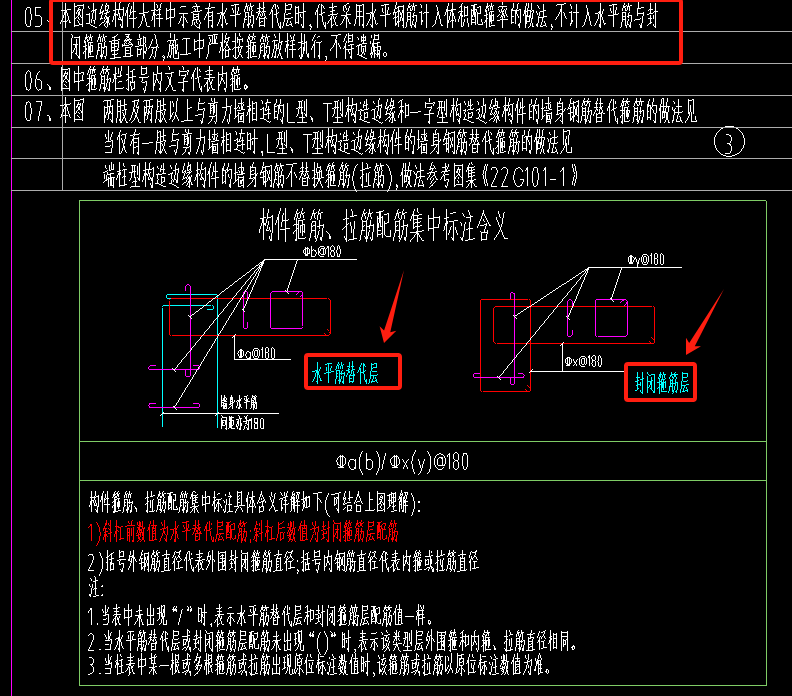 封闭箍