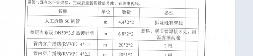 配管