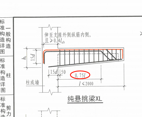跨长