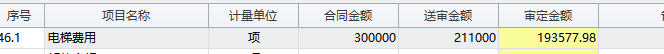 暂列金额