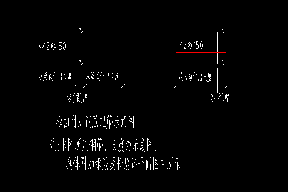 含支座