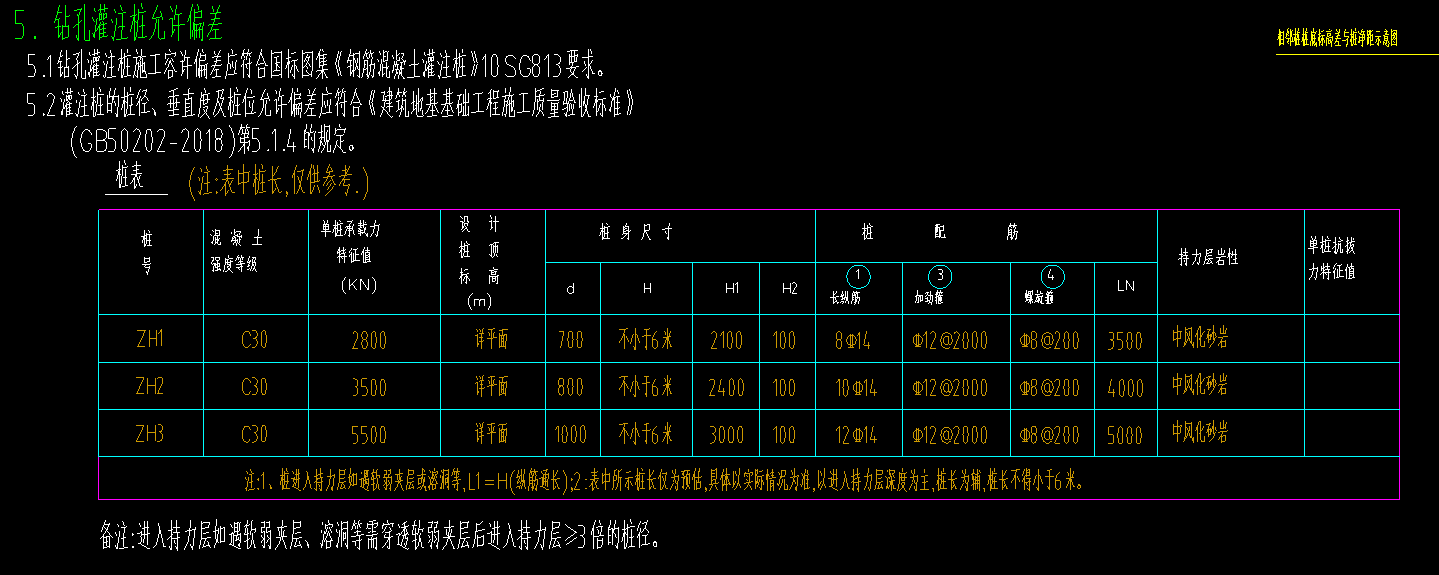 桩