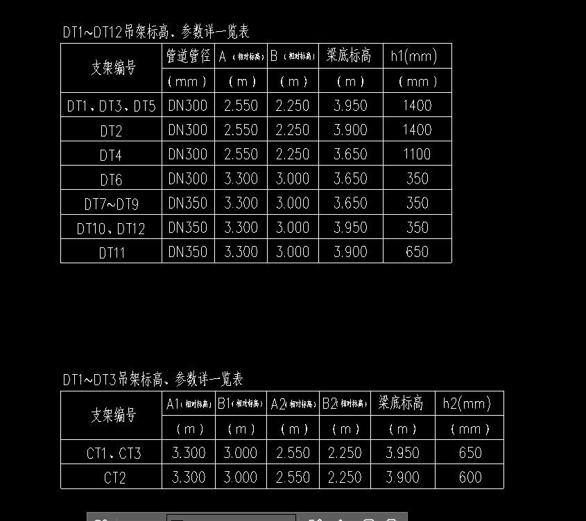 新疆维吾尔自治区