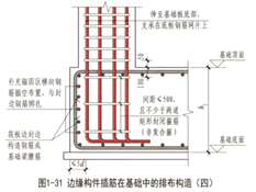 规则详