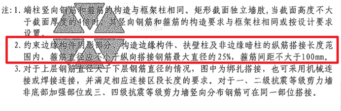 造价技能