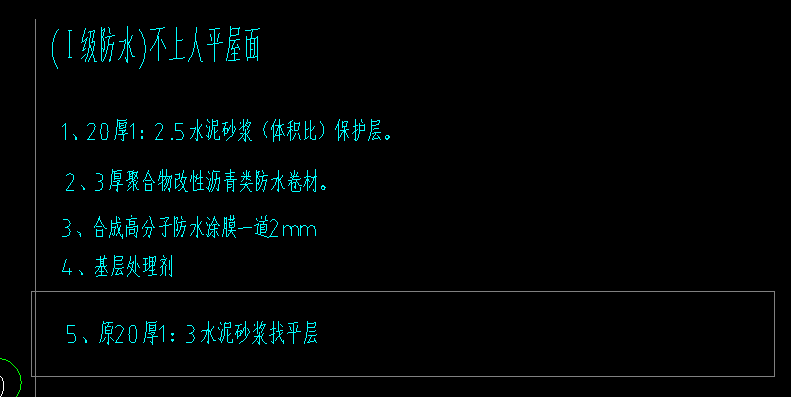立面
