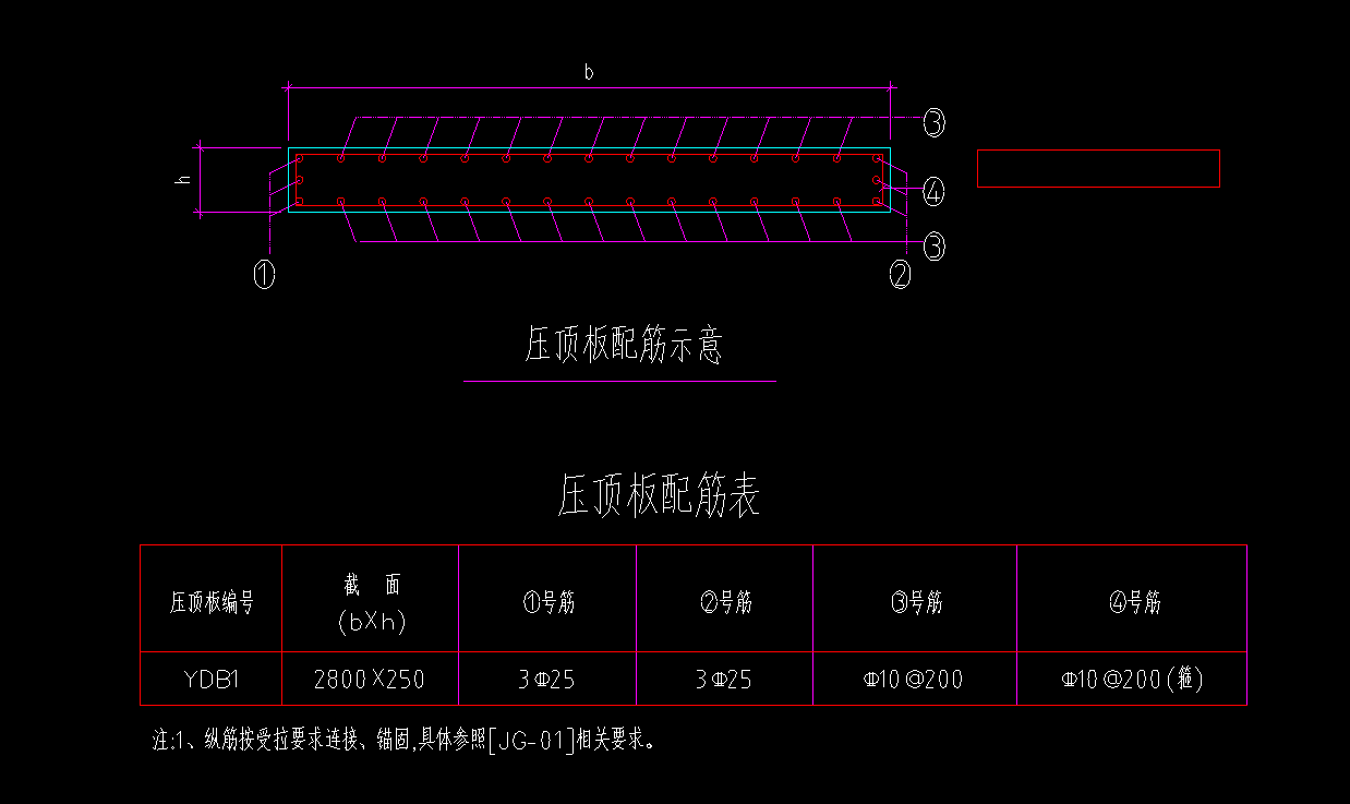 压顶
