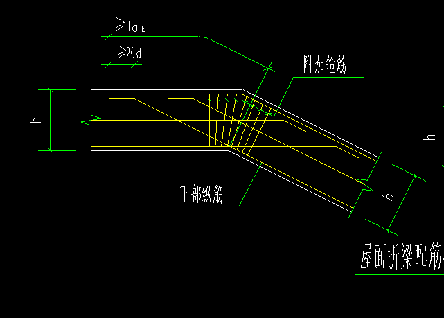 折梁