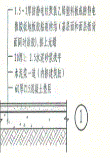 套清单