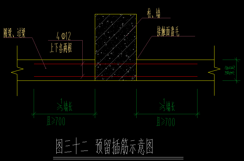 插筋