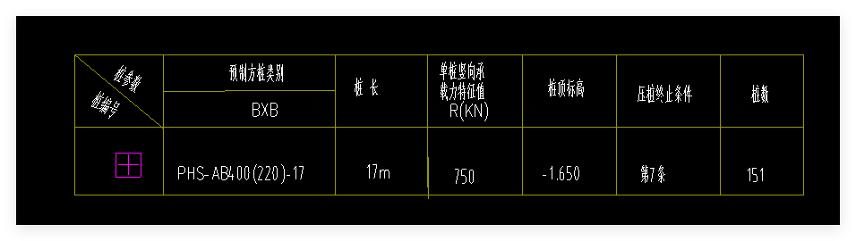 验桩