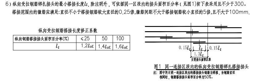 纵向受拉钢筋