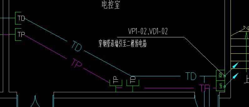 配線