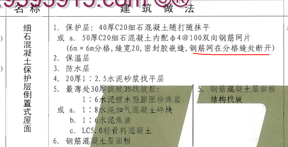 钢筋网