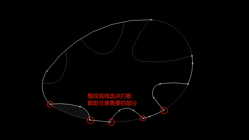打断