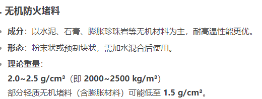 风管