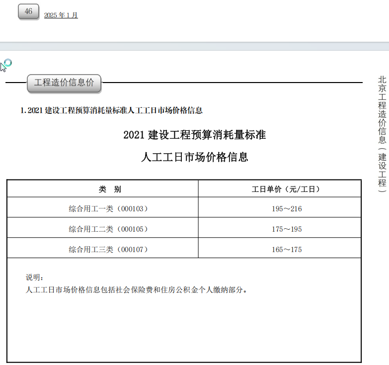 人工费单价
