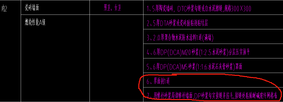 定額
