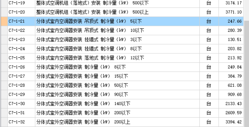 广东2018定额