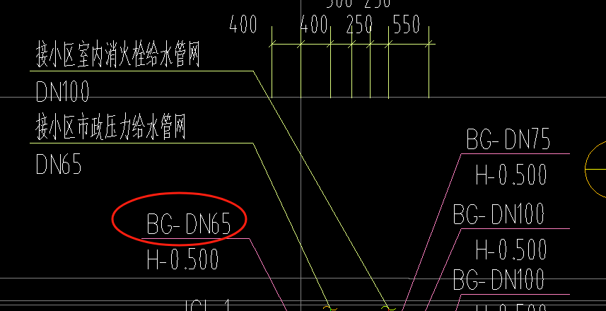 给排水