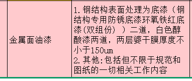 定额