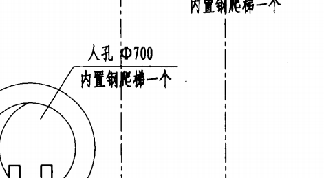 算量