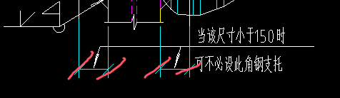 构造