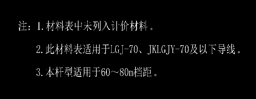 计价材