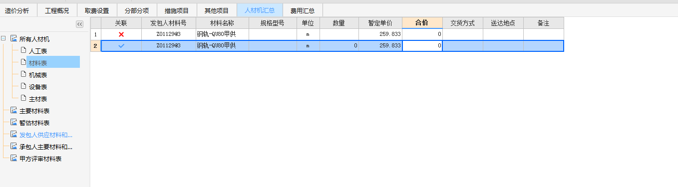 总价