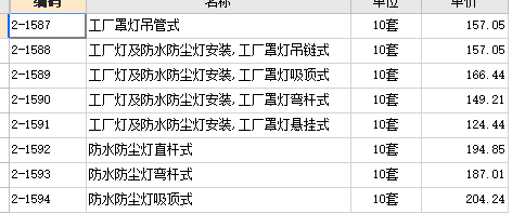 定额