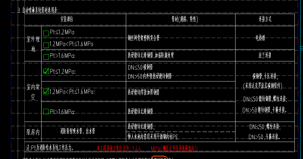 热浸镀锌无缝钢管