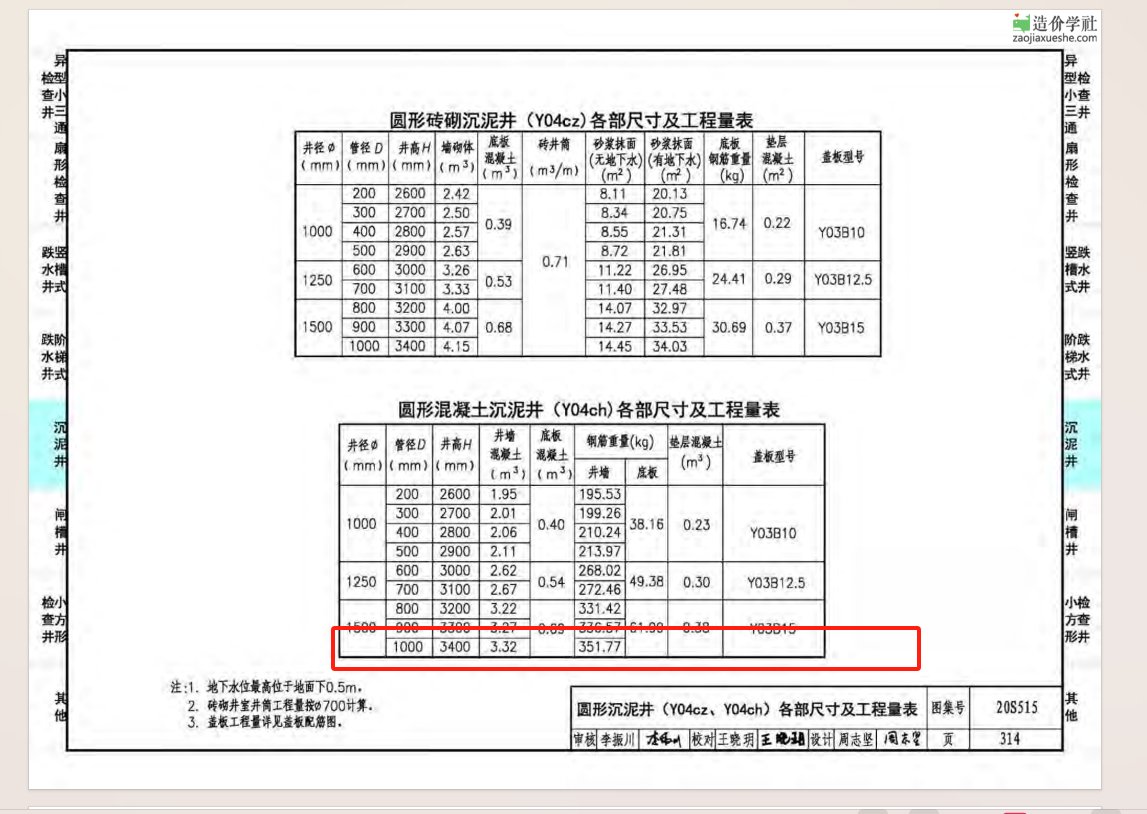 江西定额