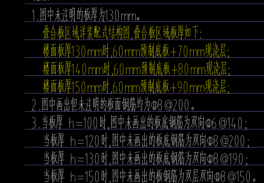 现浇板