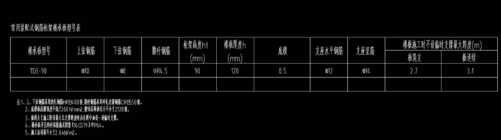 钢结构