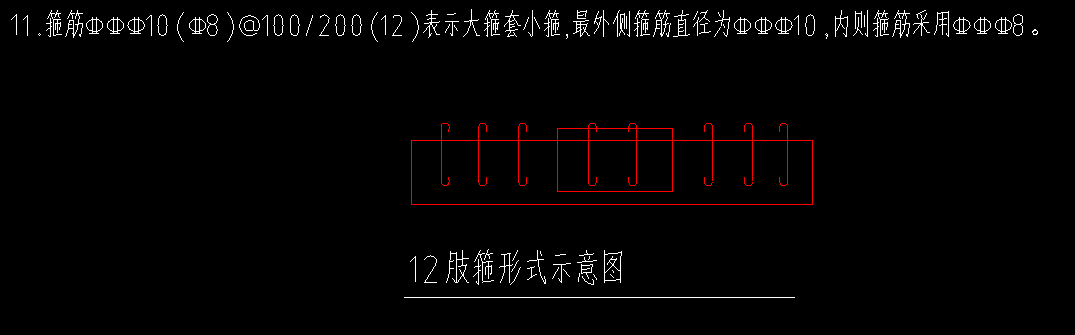 怎么布置