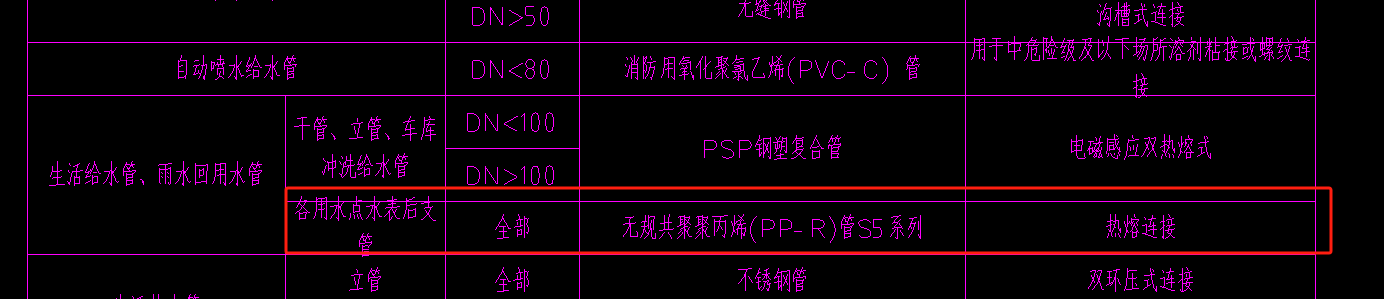 设计说明