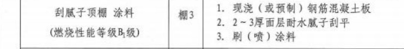 无吊顶