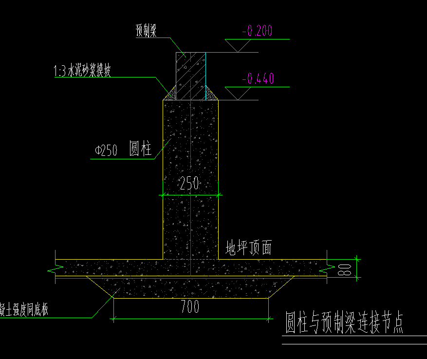 柱顶