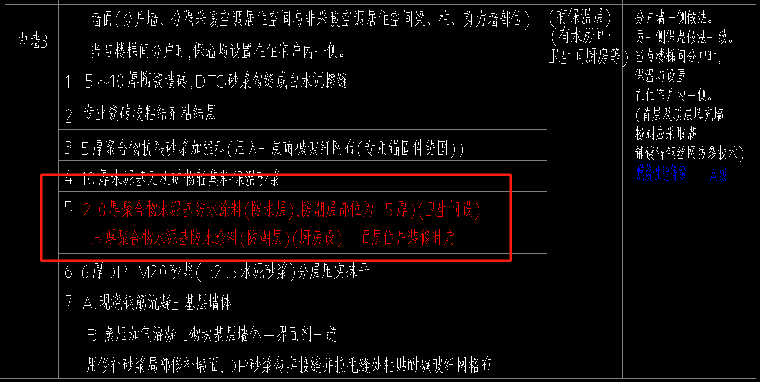 防潮层