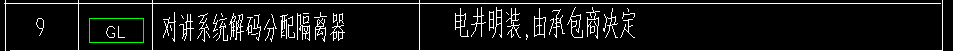 定额