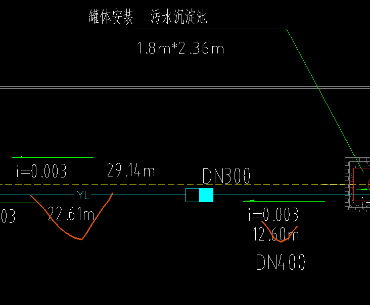管沟