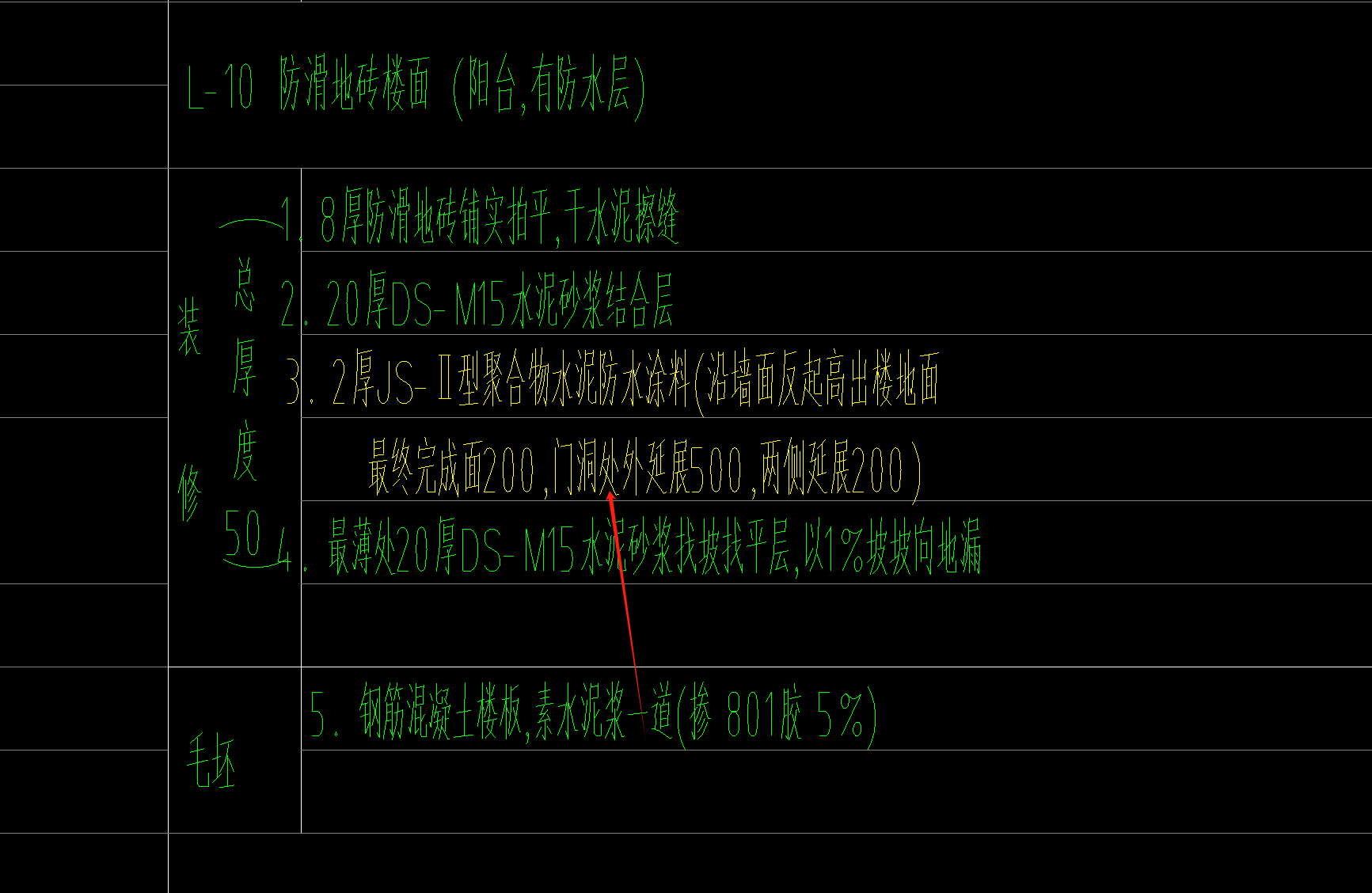 门洞