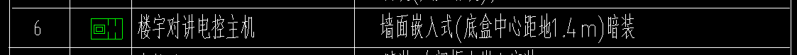 定额