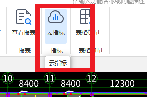 在模型
