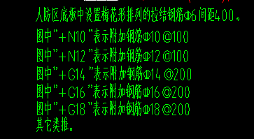 主筋