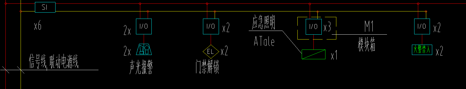 出模