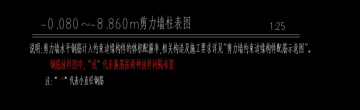 剪力墙钢筋